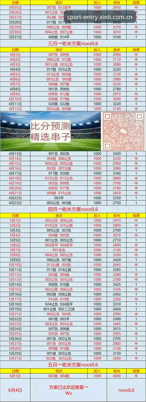 新利体育中国官网 新利体育中国官网 vs 官方APP下载渠道:技术评测视角下的差异与选择指南