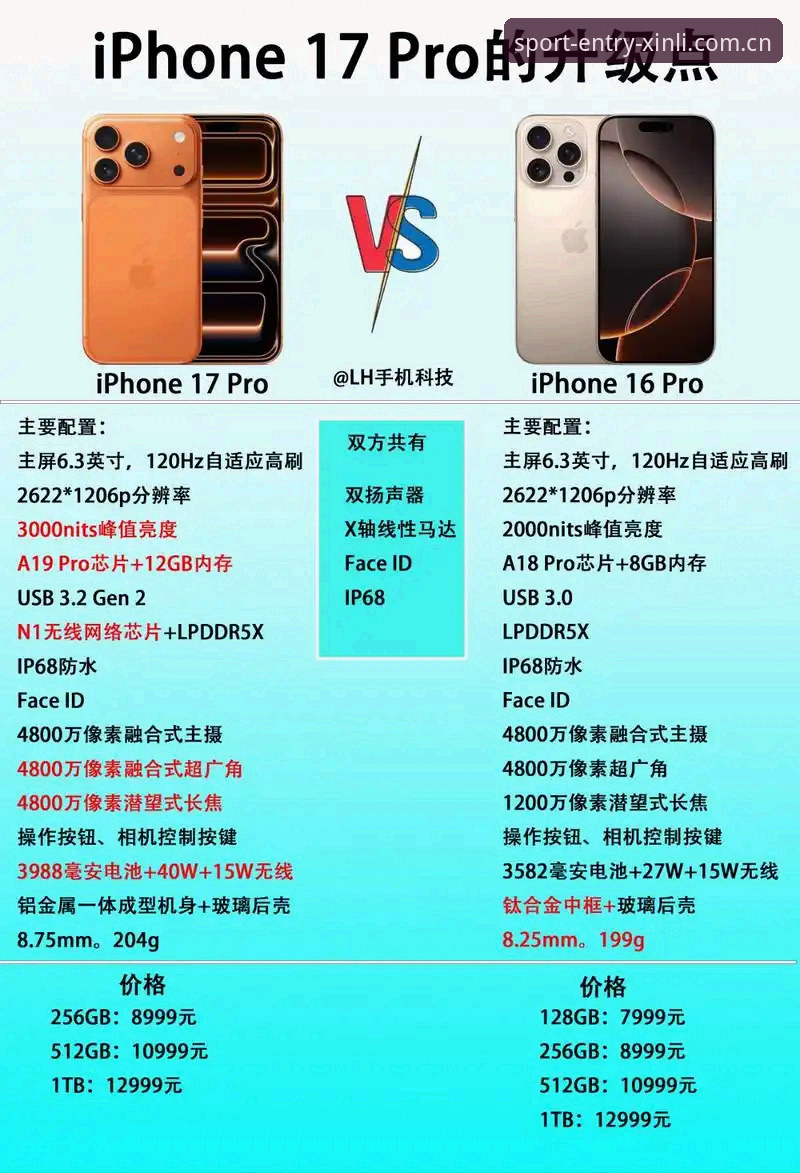 新利体育下载渠道安卓版 新利体育下载渠道安卓版 vs 官方应用商店:哪个更安全便捷?全面对比分析